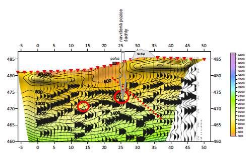 Obr. 6. - Seismický profil S2 s provedenou identifikací významnějších přerušení průběhů vlnových obrazů.