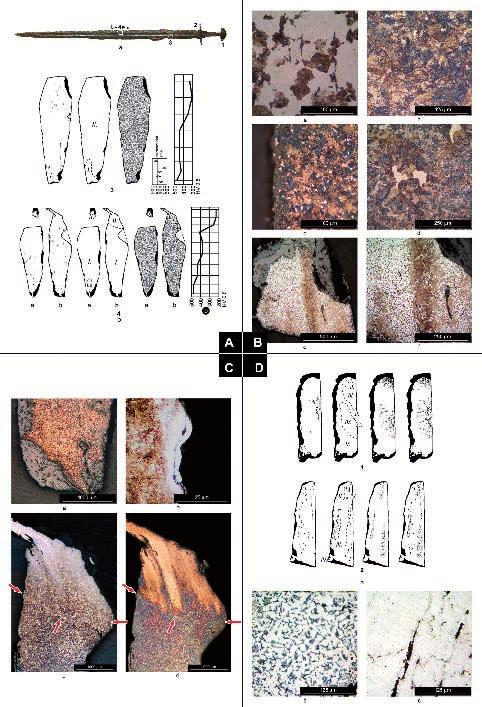 Archeologie doby hradištní v České a