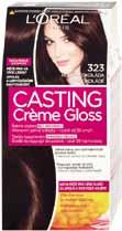 Syoss laky 300 ml, tužidla 250 ml a gel na vlasy Syoss Root Retoucher 109 na značku Syoss 65 94 179