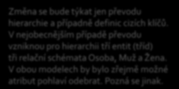 Změna se bude týkat jen převodu hierarchie a případně definic cizích klíčů. V nejobecnějším případě převodu vzniknou pro hierarchii tří entit (tříd) tři relační schémata, a.