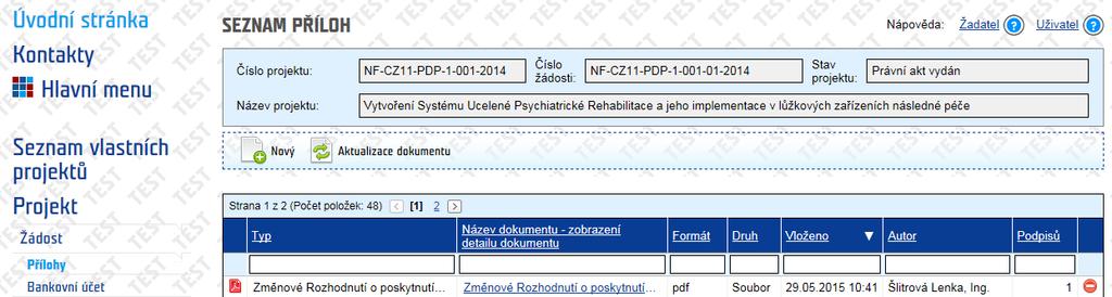 5.1.2 Vydání změnového právního aktu V případě, že schválená podstatná změna má dopad na právní akt o přidělení finančních prostředků a/nebo jeho příloh, ZP vydá změnový právní akt.