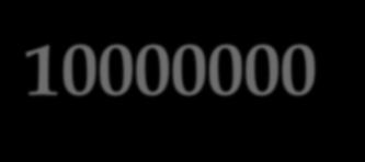 Pomocí rand(1,000000)vytvoříme vektor s 1 řádkem a 000000 sloupci. length počet prvků ve vektoru, např.