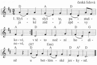 TIHÁ NO SLYŠTE, SLYŠTE PASTUŠKOVÉ G G G G 1. Slyšte, slyšte, pastuškové, jaké znějí zpěvy nové, G F G G G7 v této noční hodině, u betlémské jeskyně. G G7 7 1.