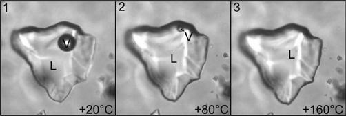 Přehled mineralogických metod použitelných pro studium provenience štípané křišťálové industrie Zaškrcováním vznikají z velkých inkluzí nepravidelného tvaru inkluze energeticky či tvarově výhodnější,