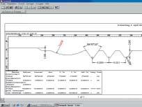 MeasurLink Modul pro statistické zpracování naměřených dat a analýzu a ukládání naměřených dat.