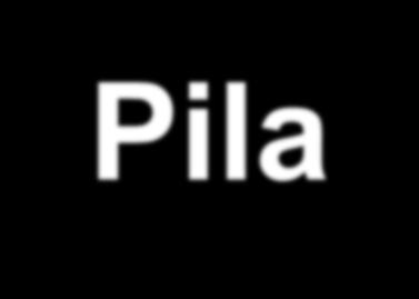 Pila sawtooth(om*t, DELTA) Stejné jako generování sin() DELTA maximum na intervalu.