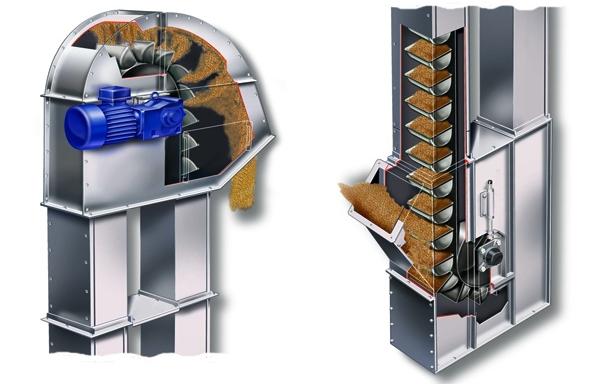 KOREČKOVÝ ELEVÁTOR 1.2 KOREČKY Korečky se vyrábí lisováním nebo svařováním z ocelového plechu o tloušťce 1 až 8 mm [3].