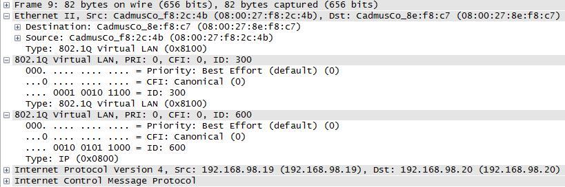 Úkol 2 výsledek měření Na obrázku je zobrazen výsledek měření QinQ. Jsou zde vidět jednotlivá čísla VLAN a také jim souhlasící EtherType.