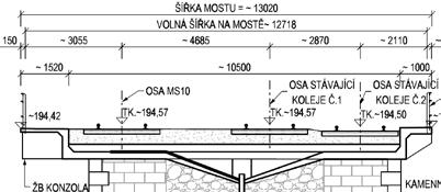 Rekonstrukce Negrelliho viaduktu stav po dvou letech trvání stavby Doplňující průzkumy zpřesňují a doplňují navržený rozsah oprav zdiva, na základě vyhodnocení pevnosti a dalších vlastností