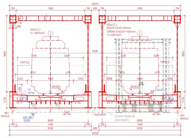 Modernizace trati Brno Přerov, 5. stavba Kojetín Přerov SO 26-19-04 Železniční most v km 73,610 (Morava) Obr. 2 Příčný řez NK střední pole Obr. 3 Podélný řez nového mostu 4.