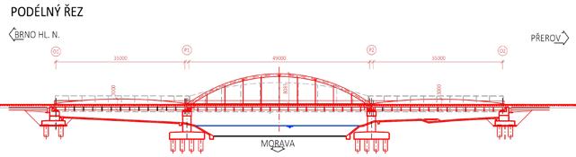 Ve statickém výpočtu byly ověřeny dimenze základních prvků nosné konstrukce, dále bylo ověřeno založení objektu s ohledem na deformace spodní stavby a také byla posouzena kombinovaná odezva mostu