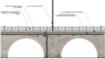 Ve finále rekonstrukce mostů bude provedeno položení nového železničního svršku včetně antivibračních rohoží a