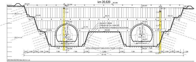 Návrh železničních tunelů v jílech 5. Hloubené úseky Hloubené části tunelu byly navrženy jako monolitické železobetonové konstrukce zhotovené v pažených stavebních jámách.