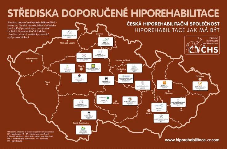 Střediska doporučené hiporehabilitace (SDH) Tato členská střediska ČHS splňují nároky na provádění kvalitních služeb pro klienty a uživatele v jednotlivých oborech hiporehabilitace, a to z hlediska