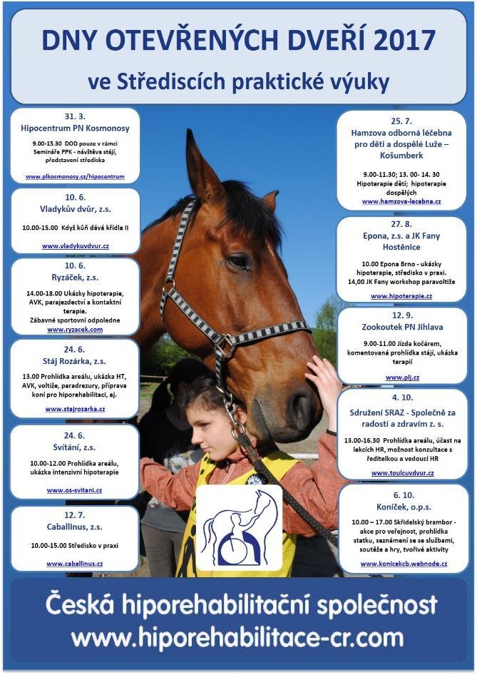 Dny otevřených dveří Od roku 2015 Střediska praktické výuky pořádají Dny otevřených dveří.