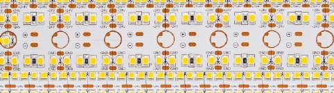 DESIGN PCB