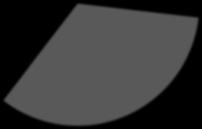 0,2 0,6 0,2 0,5 1,4 2-methylnaftalen 1,3 0,7 0,6 6,5 1-methylnaftalen 0,6 2,0 4,7 23,8 1-ethylnaftalen 2,6-dimethylnaftalen