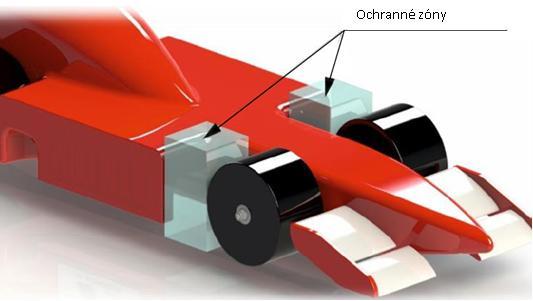 T4.5 Ochranné zóny (Kritické pravidlo) Při pohledu shora musí být za předním kolem, v prostoru mezi karosérií auta a zadní částí kola volný prostor v délce 15 mm.