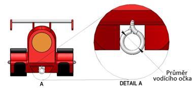 T7.2 Průměr vodící očka Průměr je otvor očka, kterým prochází upínací lanko.