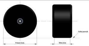 vzdálenost. Měřeno rovnoběžně s povrchem dráhy. Min: 30 mm T8.3 Průměr (Kritické pravidlo) Průměrem kola je průměr, měřený na vnějším povrchu kola.