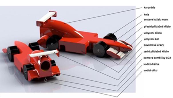 Článek T1 Definice T1.1 Auto pro soutěž RYCHLÉ ZÁVODNÍ VOZY V dalším textu označováno jako auto. Je navržené a vyrobené v souladu s těmito pravidly jak model rychlostního vozu typu formule.