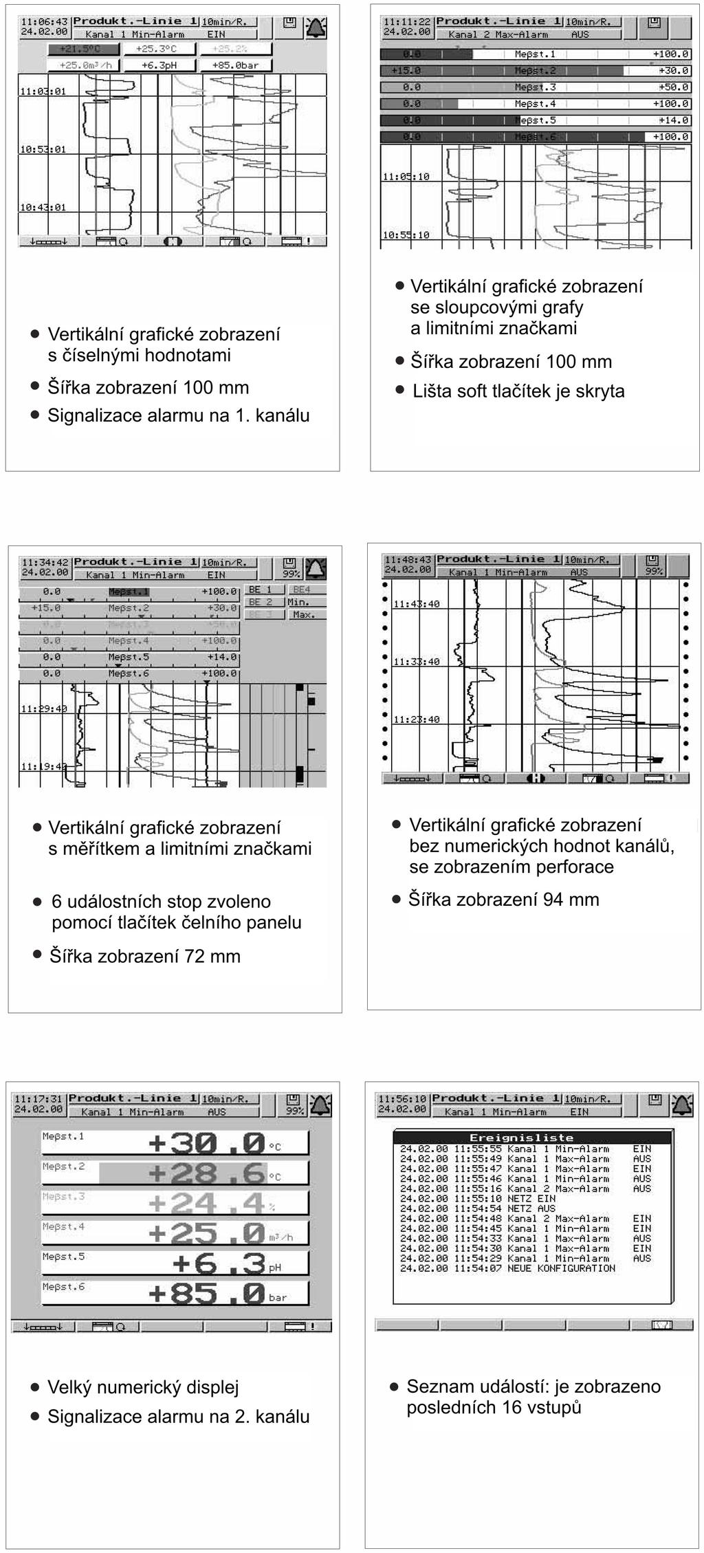 2 Vyhodnocovací software má následující možnosti: - rozlišit data z různě konfigurovaných data monitorů a uložit je do databáze.