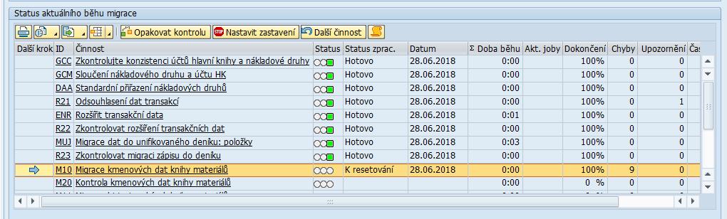 Migrace Samotná migrace dat pohybových (dokladů),