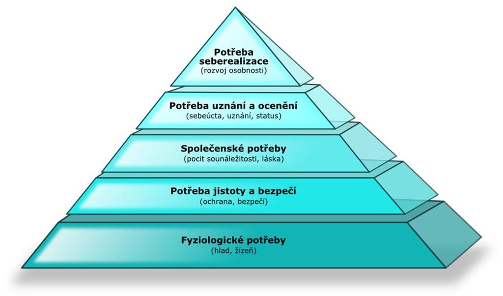 V České republice se postavení učitelů za posledních pět let zlepšilo, jejich status na stobodové škále vyrostl o deset bodů.