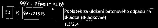 vpustí m3 1, 500 1050 1575 32 K 916331112 Osazeni chodníkového obrubníku betonového do Lože z betonu s boční operou 122, 000 137, 001 16714.