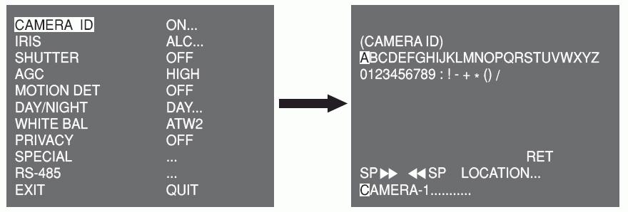 ID KAMERY CAMERA ID Menu ID kamery se používá k přidělení identifikace dané kameře. Zvolte menu ID KAMERY a stiskněte tlačítko Setup Nastavení. Zobrazí se menu nastavení ID.