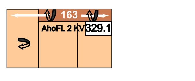 19062,- 20142,- 21222,- 328 AhoL2KV 329