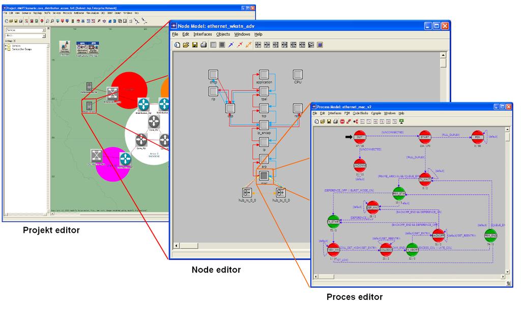 3 POPIS PROSTŘEDÍ OPNET MODELER Tato kapitola se bude zabývat základními vlastnostmi programu OPNET Modeler.