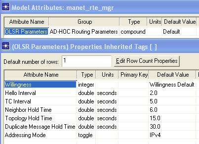 21 op_pro_invoke ( child_prohandle, packet_ptr ); 22 else 23 { 24 /* Jestli OLSR není aktivní, paket bude zničen v manažeru.