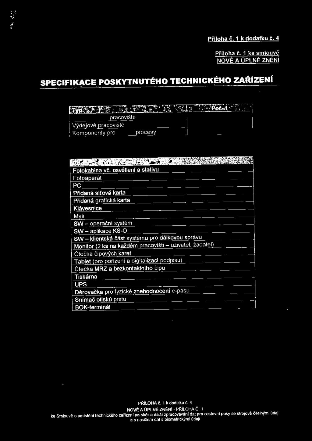 Tiskárna UPS Snímač otisků BOK-terminál PŘÍLOHA č. 1 k dodatku č. 4 NOVÉ A ÚPLNÉ ZN~NI - P~ ILOHA C.