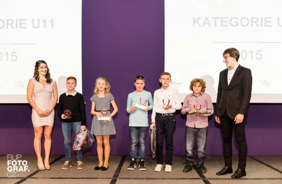 SCHÖPPEL Karel 17. místo 2542b. Třída: I.A Sport: moderní pětiboj Trenér: Miroslav Vávra Úspěchy v roce 2016 2.