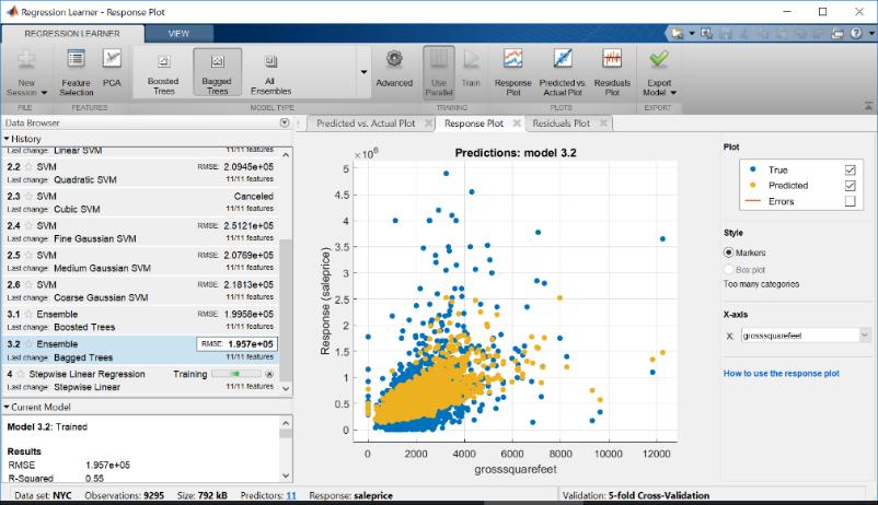 Learner App a Regression Learner App funkce fit*, stepwise*,