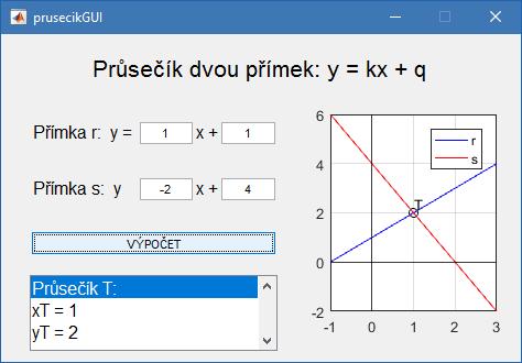 programů a algoritmů nástroje pro