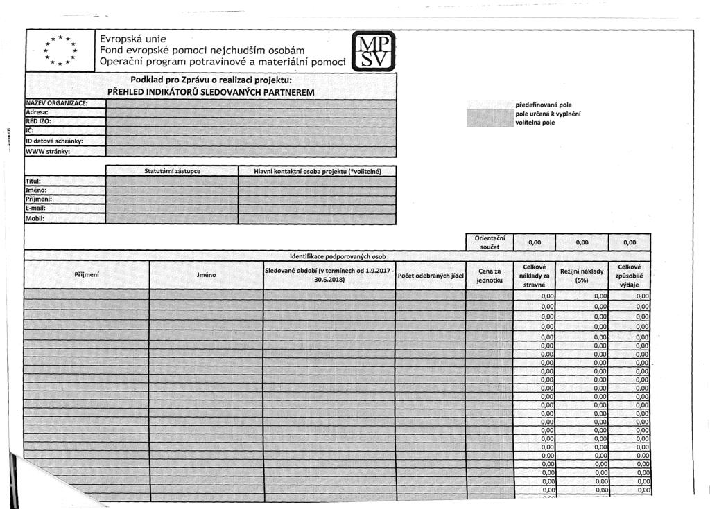 Adresa: RED IZO: IC: * TSr -* -k *- *** NÁZEV ORGANIZACE: ID datové schránky: WWW stránky: Podklad pro Zprávu o realizaci projektu: PŘEHLED INDIKÁTORŮ SLEDOVANÝCH PARTNEREM předefinovaná pole pole