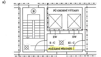 Chráněná úniková cesta TYPU C Obrázek 7: Chráněná úniková cesta typu A [4] Obrázek 8: Chráněná úniková