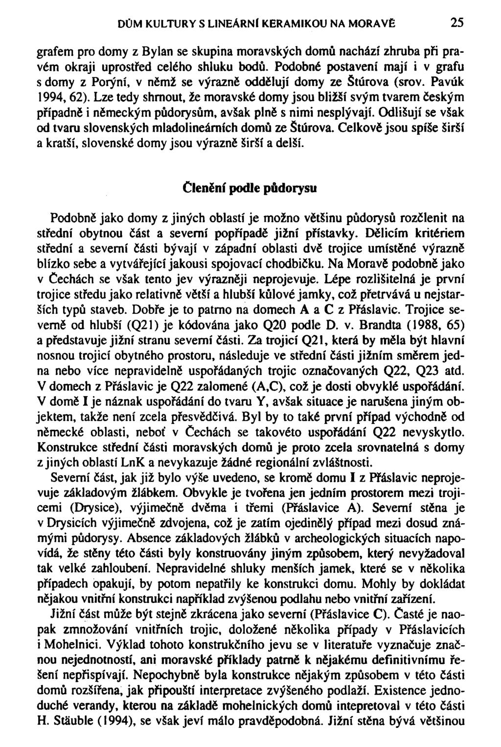 DOM KULTURY S LINEÁRNÍ KERAMIKOU NA MORAVĚ 25 grafem pro domy z Bylan se skupina moravských domů nachází zhruba při pravém okraji uprostřed celého shluku bodů.