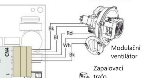 2.9 MODULACE OTÁČEK VENTILÁTORU Ventilátor zajišťuje v system dva úkoly: vytlačuje spaliny ze spalovací komory ven a současně zajišťuje dostatčný přísun vzduchu potřebný pro hoření s dostatečným