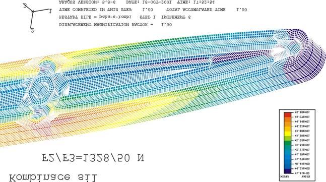 Obr. 3 Výsledky MKP ( σ HMH ) pro varianty design 1 a design 3 Byly počítány tři zatěžovací stavy 1. Simulace ohybu kolem osy y (osa 3) při zatížení jednotkovou silou F2= 1000 N. 2.