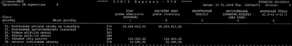 Příloha č.2 usnesení č.405 ze dne 27.06.