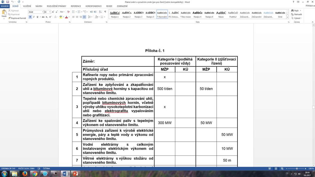 Ukázka nové přílohy č. 1 Krajské úřady (záměry sloupce B přílohy č. 1, 4 odst. 1 písm. d) a e)) Ministerstvo životního prostředí (záměry sloupce A přílohy č.