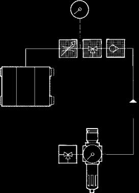 Regolare la pressione di rete dell aria compressa in modo da garantire a pompa in funzione una pressione NON NFERORE A 2bar E NON SUPERORE A 7bar.