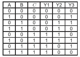 nd:ve:s ruk uře:cmos 35. Vysvě le e,:proč:má:s ruk ura:cmos:nízké:nároky:na:prou :ze:z roje:napájení,:k y:začne: prou :narůs a,:proč? 36.