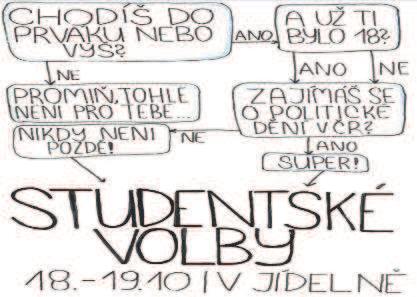Člověk a společnost Finanční gramotnost Volitelný seminář finanční gramotnosti a hodiny základů společenských věd několikrát během školního roku obohatila ekonomická hra společnosti Ekogram -