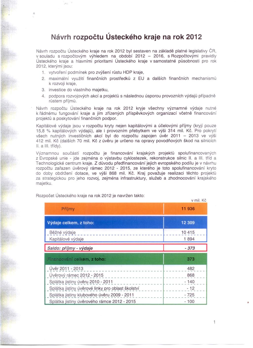 Návrh Ústeckého kraje na rok 2012 Návrh Ústeckého kraje na rok 2012 byl sestaven na základě platné legislativy ČR. v souladu s rozpočtovým výhledem na období 2012-2016.