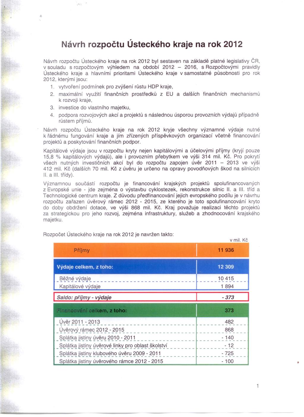 Návrh Ústeckého kraje na rok 2012 Návrh Ústeckého kraje na rok 2012 byl sestaven na základě platné legislativy ČR. v souladu s rozpočtovým výhledem na období 2012-2016.