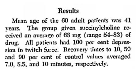 Anesthesiology.